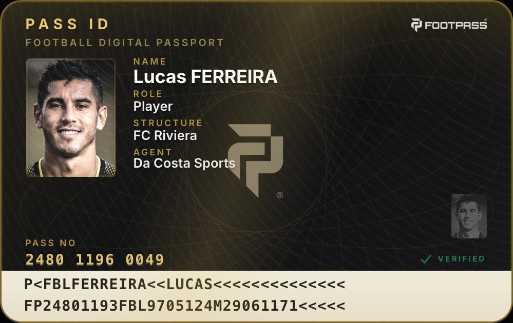 Carte Pass ID FOOTPASS, identite verifiee